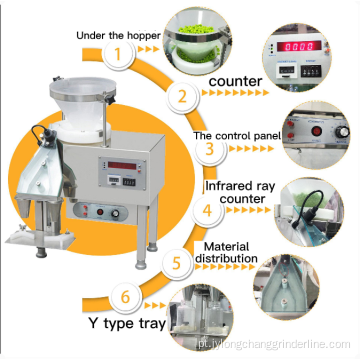 Contador de cápsula semi -automática de uso de laboratório